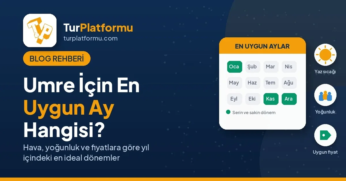 Umre İçin En Uygun Ay Hangisi?