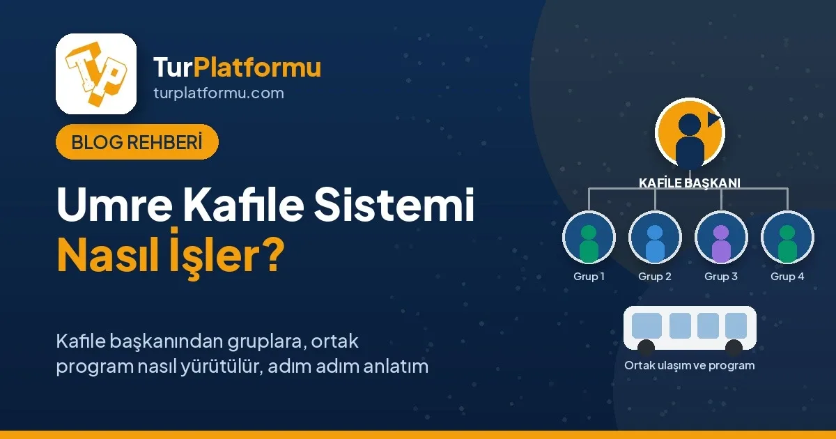 Umre Kafile Sistemi Nasıl İşler?