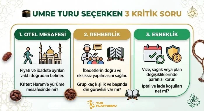 umre turunda nelere dikkat edilmesi gerekiyor